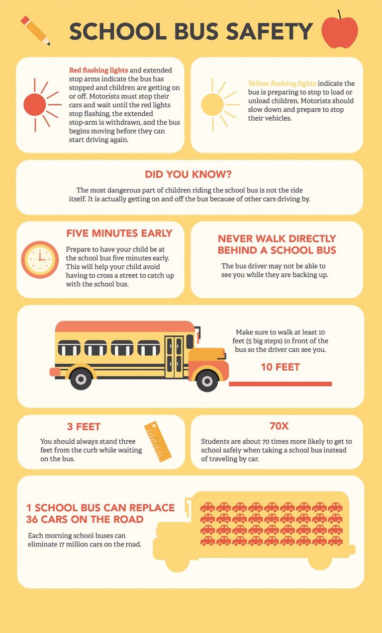 Child road safety: Tips to keep children safe around cars
